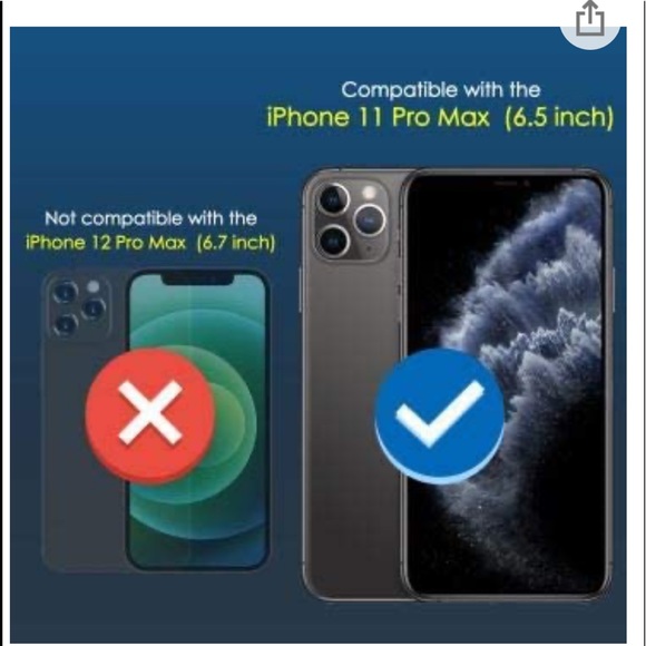 UniqueMe iPhone 11 Pro Max 2 Screen Protector 2 Camera Lens Protector - Picture 6 of 9